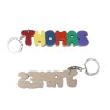 Name Keyring