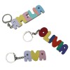 Name Keyring