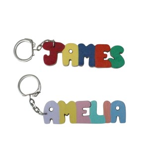 Name Keyring