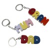 Name Keyring