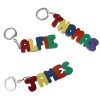 Name Keyring